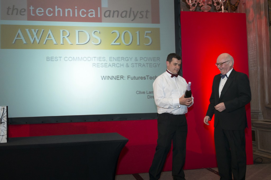 THE TECHNICAL ANALYST AWARDS 2015