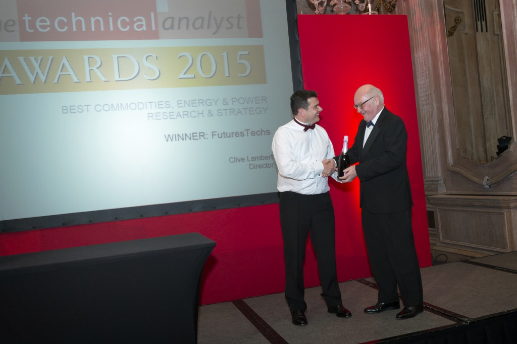 THE TECHNICAL ANALYST AWARDS 2015